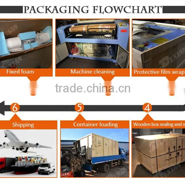 Mini Portable Co2 Laser Engraving Machine Price , Cheap Laser Cutting Machine for Metal Paper Wood Acrylic photo-6