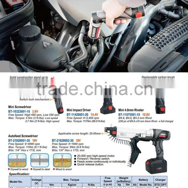 High Quality PCB Cordless Electric Autofeed Driver photo-2