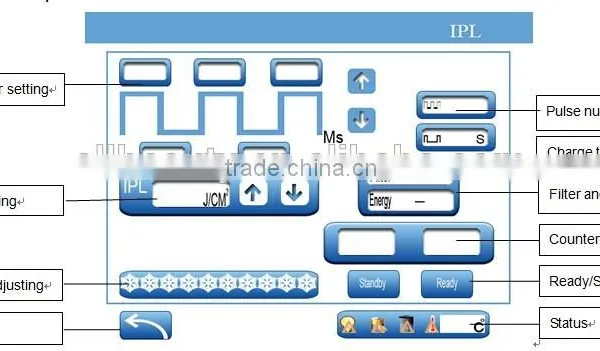 Ipl Germany Skin Solution photo-3