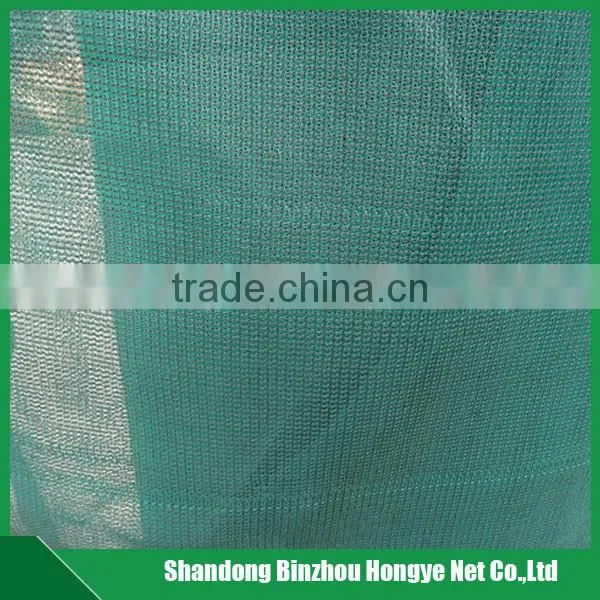 Shade Net/green Hdpe Mono Hongye Construction Scaffold Plastic Safety Netting photo-2