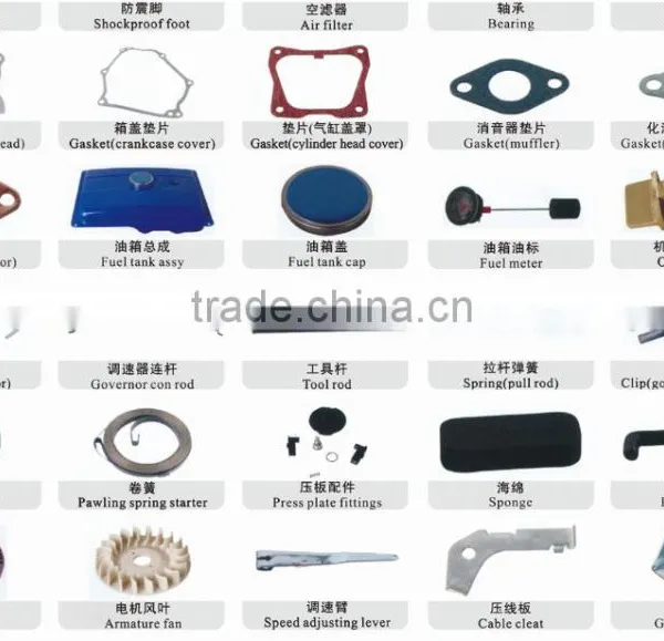 MZ166 MZ175 2600 Portable Gasoline Generator Spare Parts photo-4