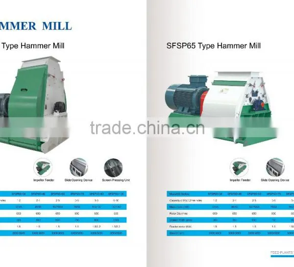 Hight-efficiency Poultry Feed Grinder/animal Feed Crusher and Hammer Mill photo-6