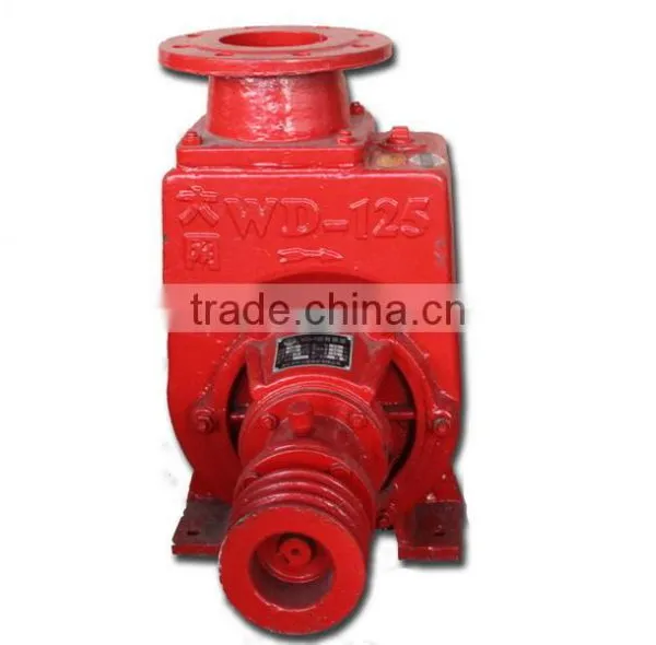Self-Priming Pump NS Series photo-4