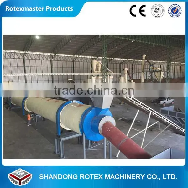 ISO CE Manufacturer Good Price Triple Drum Rotary Dryer for Sale photo-2