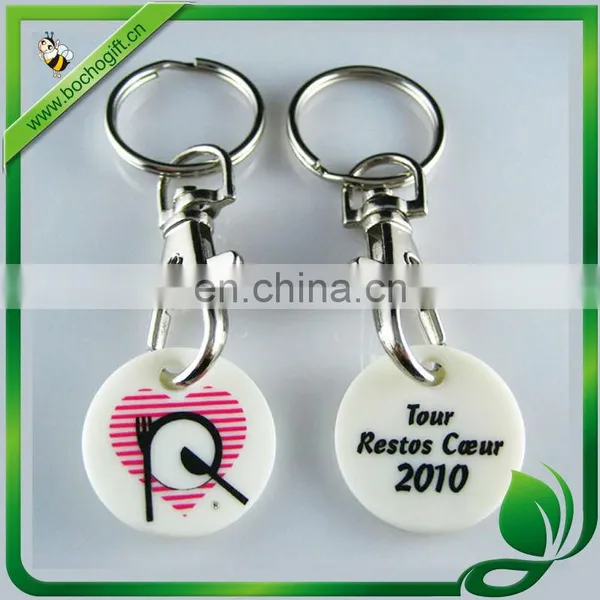 Euro Coin Key Holder, Trolley Coin Keyring, Coin Holder Keychain photo-5