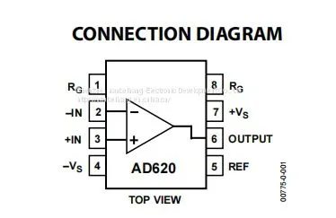 AD620ARZ-REEL SOIC-8 Instrument Amplifier ADI Original Stock photo-2