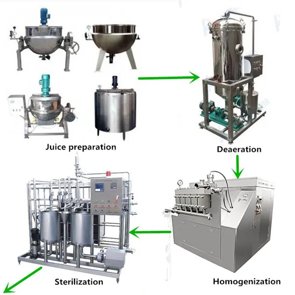 Fully Automatic Tomato Sauce/ Paste /powder Production Line photo-2