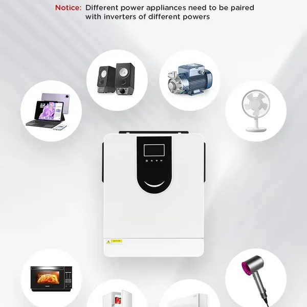 Wide Input Voltage 90-280VAC for Home Appliances, Surge 11000VA, PC Mode 170-280V – Perfect for Unstable Grid Areas photo-3