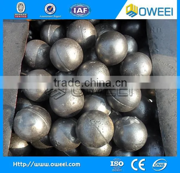 Best Selling Grinding Balls Supplier photo-4