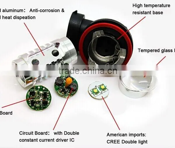 Best Selling 7G 30w High Power Led Bulb Fog Light H8/h9/h11 With Wholesales Price photo-2