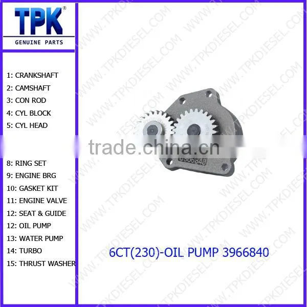 ISX,QSX,ISX15,QSX15 Engine Parts OIL PUMP photo-3