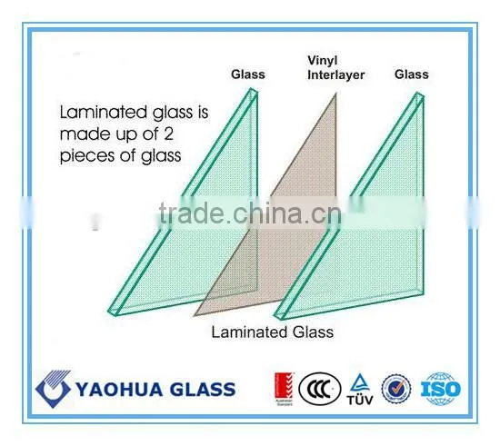 6.38mm Tempered Laminated Glass Price photo-4