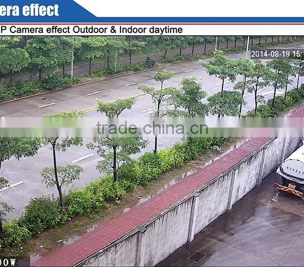 Hot Sales New Products Bnc Camera Welcome Enquiry photo-3