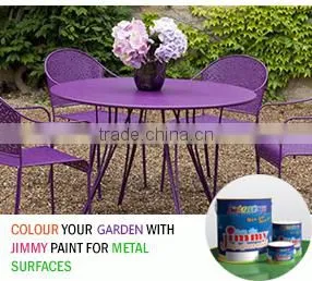High-gloss Paint for Metal Surfaces for Exterior & Interior JIMMY