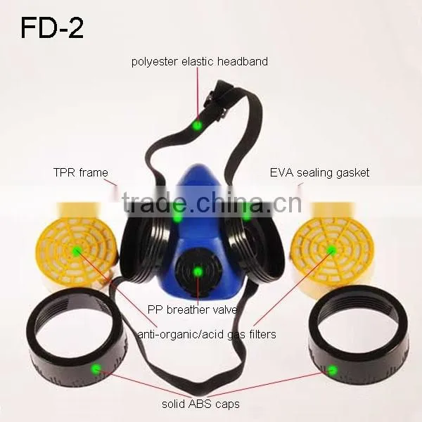 2016 Hot Sell Double Filter Half Gas Mask Similar as 3M Gas Mask Double Filter Military Chemical Half Face Filter Gas Mask photo-3