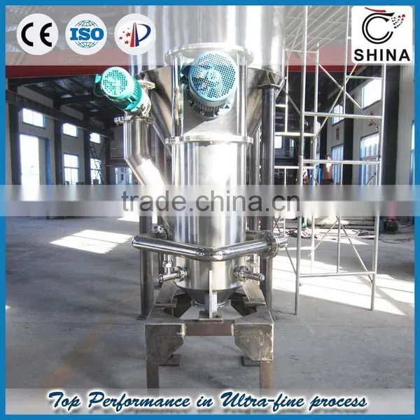 Jet Mill photo-6