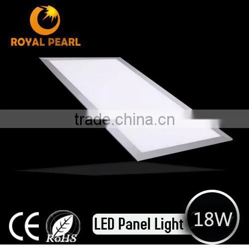 Panel Lights Item Type and CE,EMC,RoHS,SAA Certification Panel Light photo-4