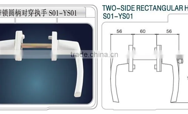 Window Handle