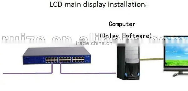 Wireless Queue Machine