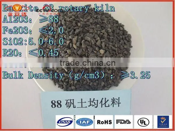 Bauxite Ore Price for Cement Industry