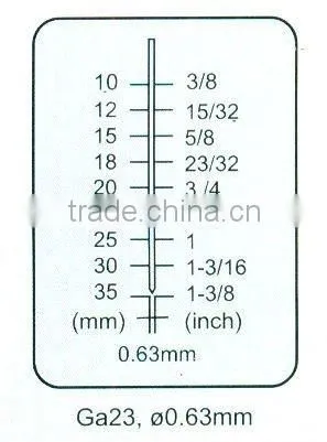23GA PIN NAILER (P635) photo-2