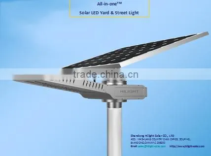 130w Photovoltaic Solar Panels for Sreet Lamp With TUV CE CEC photo-3