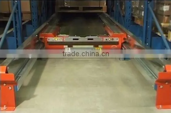 Latest Pallet Glide Racking