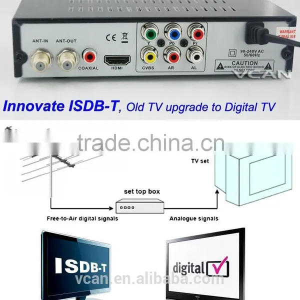 VCAN1047 Home ISDB-T Digital TV Receiver Digital tv Set Top Box for Philippines photo-3
