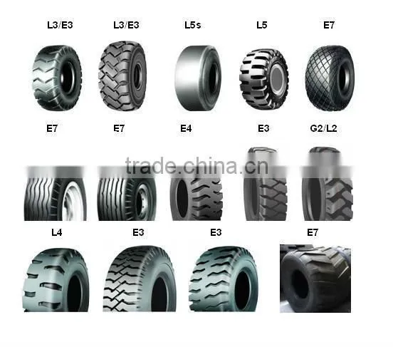 Off Road Tyre 29.5R25 26.5R25 23.5R25 20.5R25 photo-6