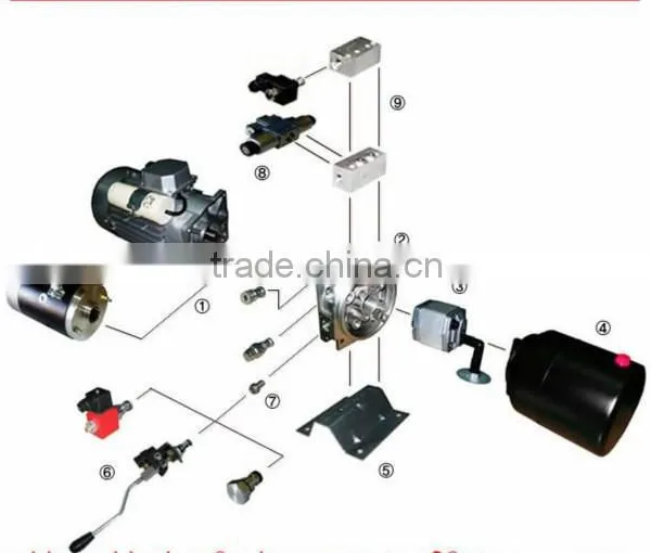 Hydraulic Power Unit for Big Scissor Lifter photo-4