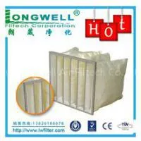 Colorfull Nonwoven Extended Surface Pocket Bag Filter photo-2