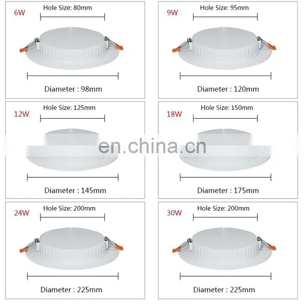 Anern China Manufacturer 24w Led Ceiling Panel Light Indoor photo-4