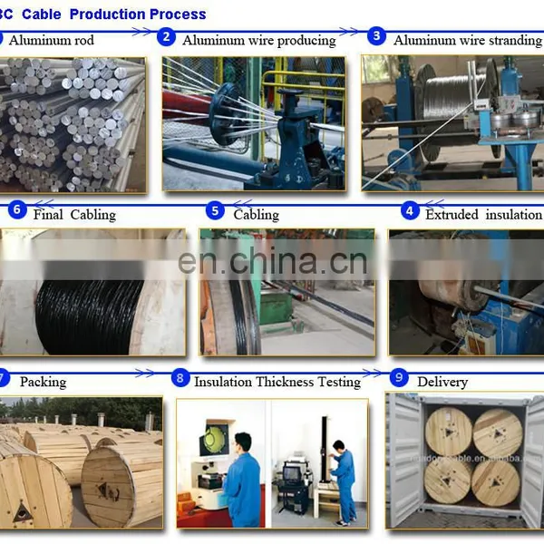 South Africa Best Selling Power Station Power Cable Medium Voltage 11kv XLPE Insulated JKLGYJ 300mm ACSR Overhead Cable Price photo-3