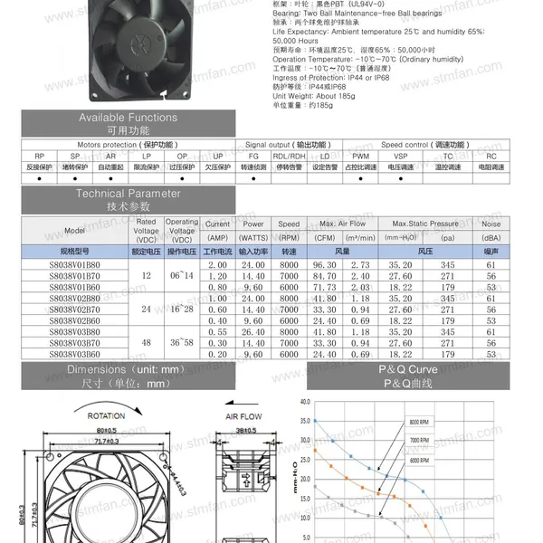 8038 Supercharged Large Air Volume Inverter Power Fan Vehicle Inverter Power Dissipation DC12 DC Fan photo-5