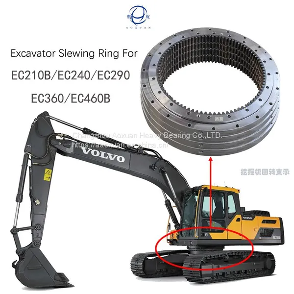 Aoxuan Slewing Bearing And Single Row Ball Slewing Bearing Ring For Volvo Excavator
