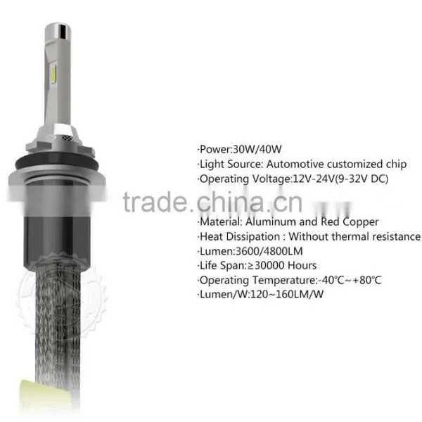2016 New Product Super Bright H11 Led Headlight Conversion Kit With Automotive Customized Chip(ETI/ C.R.E e /P.h.i.l.i.p Etc. ) photo-2