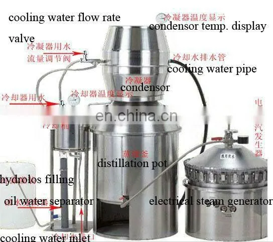 Essential Oil Extraction Machine Garlic Oil Extraction photo-3