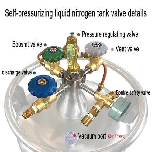 Colombia Pressurized Liquid Nitrogen Dewar KGSQ Liquid Nitrogen Storage Container photo-2