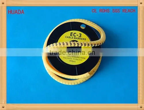 Network Cable Marker Entry Face Plate photo-4