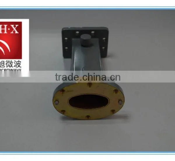 WR22 K Band Waveguide Transition
