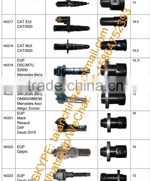 Cam Box-EUP/EUI Tester photo-5