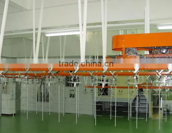 Electrostatic Powder Coating Line/ High Quality Powder Coating System photo-3