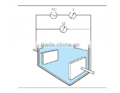 Online Conductivity Meter/16 Bit High-precision A/D photo-5
