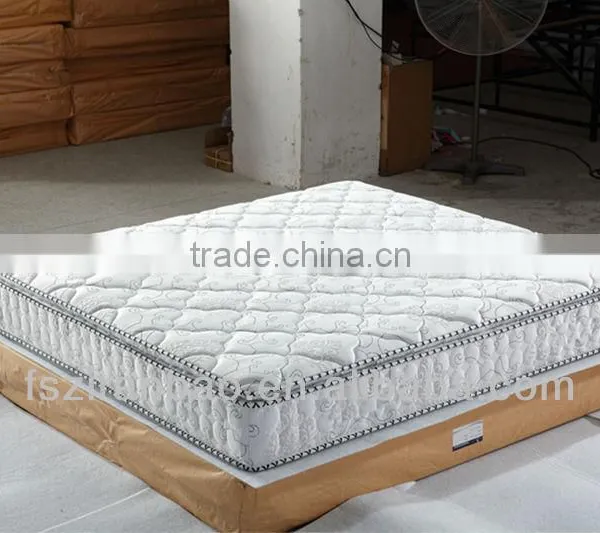 Blow Out Sale !pillow Top Pocket Spring Roll Package Mattress -ZRB 195