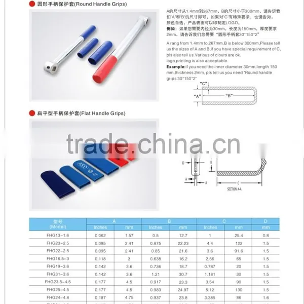 Ball Valve Hanlde Sleeve, Tool Handles, Vinyl Grips for Tools photo-5