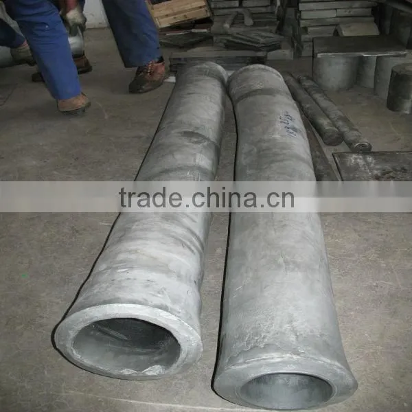 High Density Best Price for High Precision Tungsten Pipe,tungsten Tube photo-6