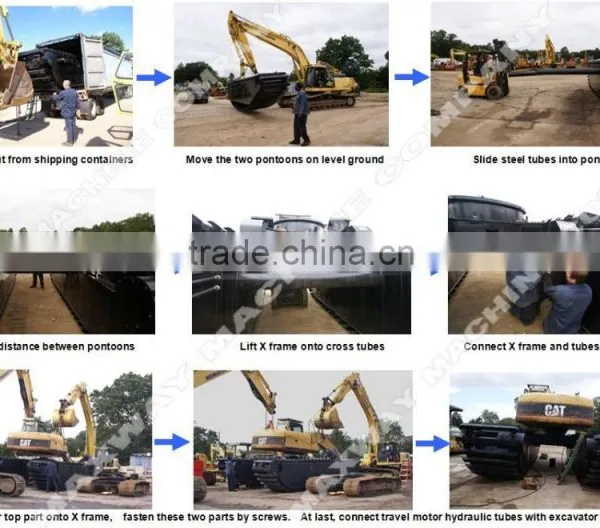 2015 New Product ! MAX80PU Small Amphibian Pontoon Undercarriage , Suitable to 6 to 10Ton Crawler Excavators photo-3