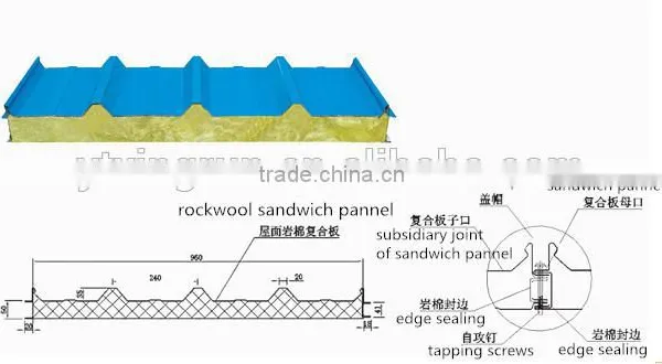 China Factory Rock Wool Sandwich Panel for Building photo-3