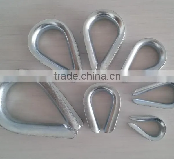 Wire Cable Thimble China Supplier photo-5