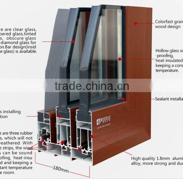 Top Quality Casement Window and Door Aluminum photo-6